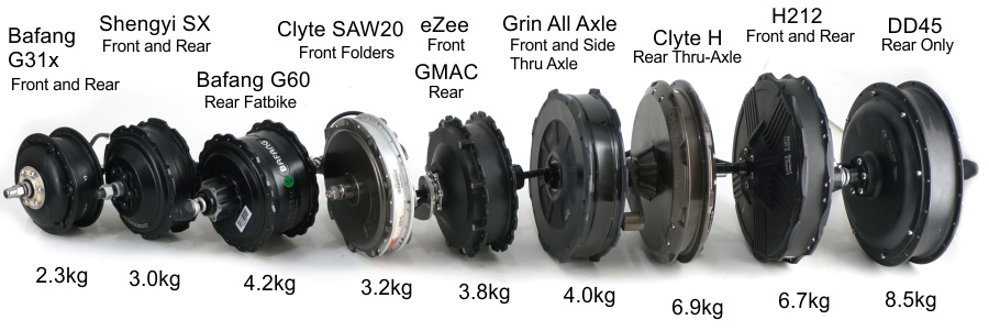 Detail Gambar Gambar Motor Nomer 11