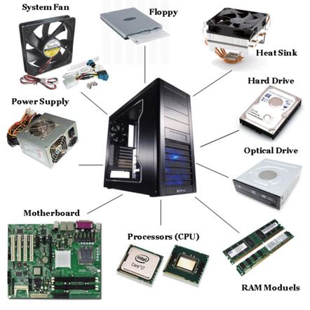 Detail Gambar Gambar Perangkat Keras Nomer 11