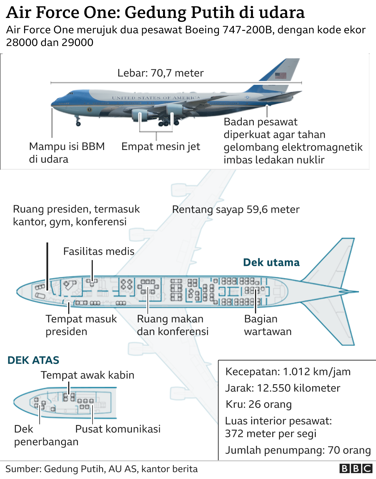 Detail Gambar Gambar Pesawat Terbang Luar Negeri Nomer 9