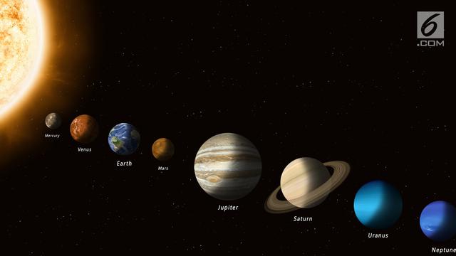 Detail Gambar Gambar Planet Di Angkasa Nomer 7