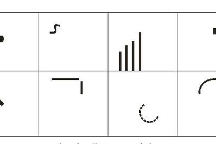 Detail Gambar Gambar Psikotes Nomer 15