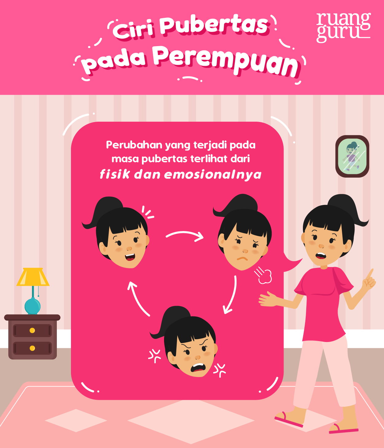 Detail Gambar Gambar Pubertas Buat Cewe Dan Cowo Buaqt Anak Sd Nomer 8