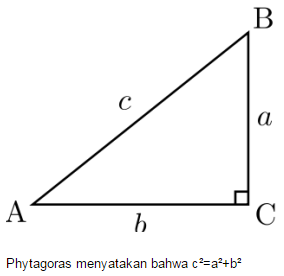 Detail Gambar Gambar Segitiga Nomer 45