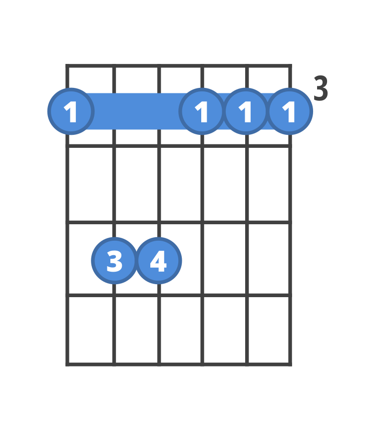 Detail B Moll Gitarre Nomer 16