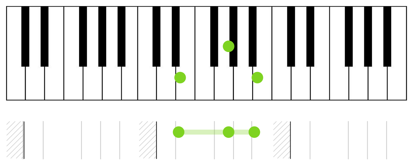 Detail Doctor Who Theme Piano Sheet Nomer 18