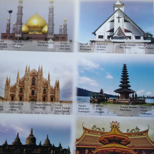 Detail Gambar Gambar Tempat Ibadah Di Indonesia Nomer 2