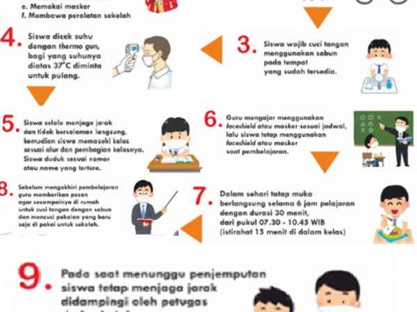 Detail Gambar Gambar Tentang Kigiatan Sekolah Nomer 40