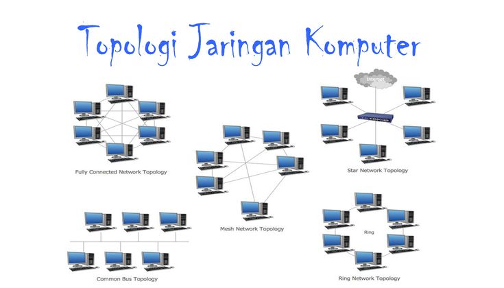 Detail Gambar Gambar Topologi Nomer 45