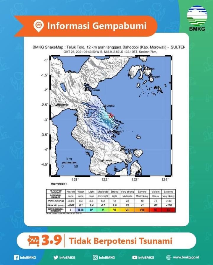 Detail Gambar Gambar Unik Kabuten Morowali Sulawesi Tengah Nomer 53