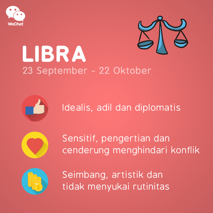 Detail Gambar Gambar Zodiak Libra Nomer 39