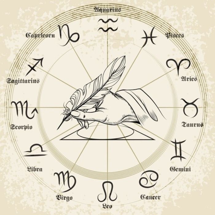 Detail Gambar Gambar Zodiak Libra Nomer 49