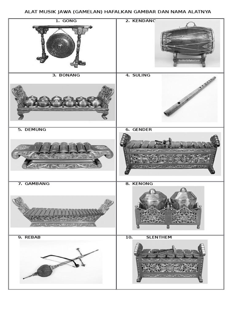 Detail Gambar Gamelan Dan Namanya Nomer 31