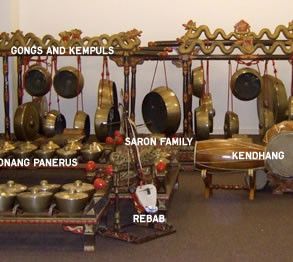 Detail Gambar Gamelan Jawa Nomer 21