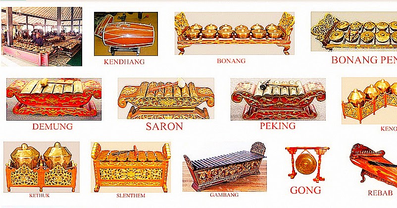 Detail Gambar Gamelan Jawa Dan Namanya Nomer 2