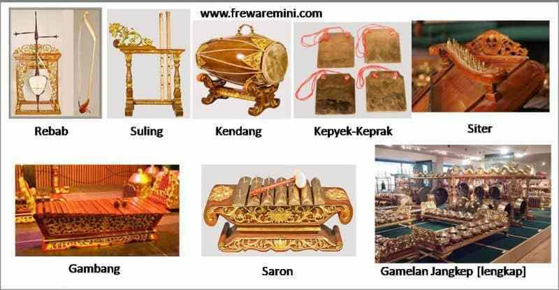 Detail Gambar Gamelan Jawa Dan Namanya Nomer 44