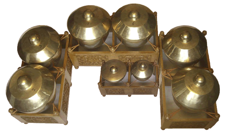 Detail Gambar Gamelan Kethuk Nomer 23