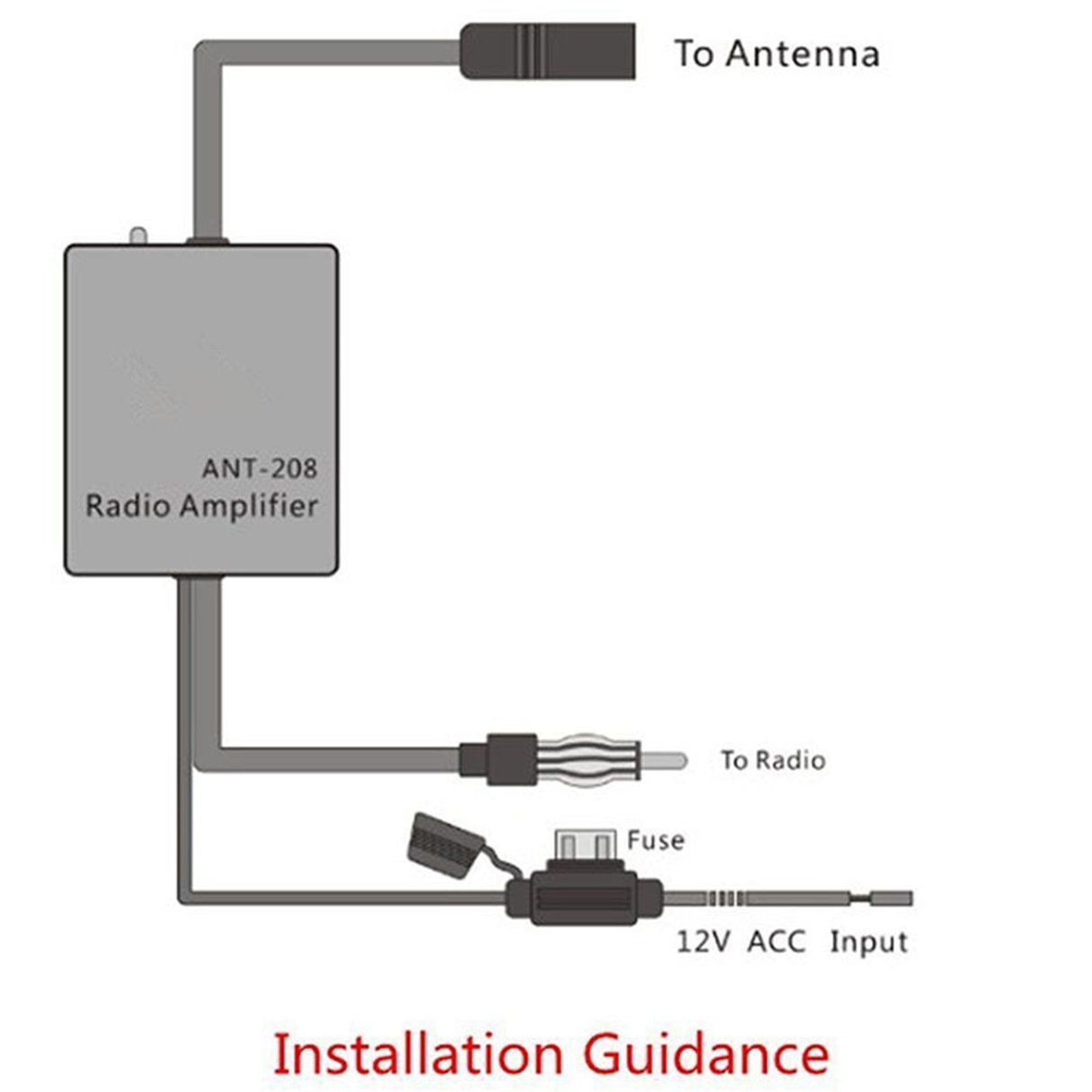 Detail Gambar Gangguan Pada Radio Nomer 20