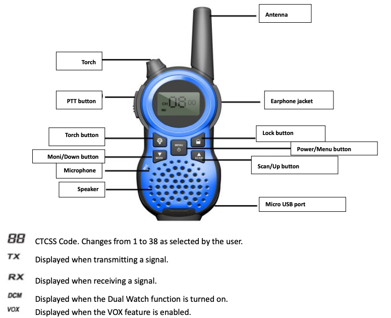 Detail Gambar Gangguan Pada Radio Nomer 22