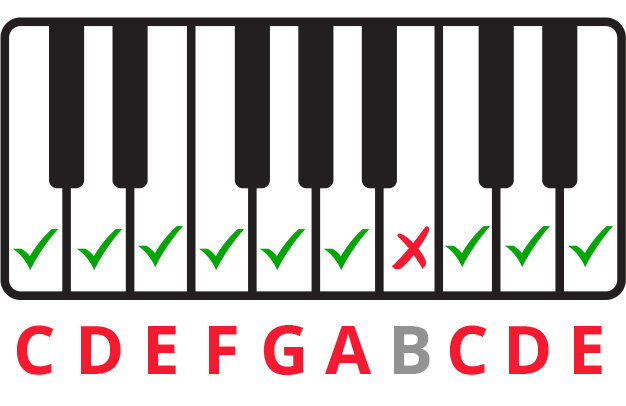 Detail Hooked Piano Notes Nomer 2
