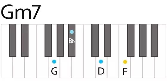 Detail Hooked Piano Notes Nomer 22
