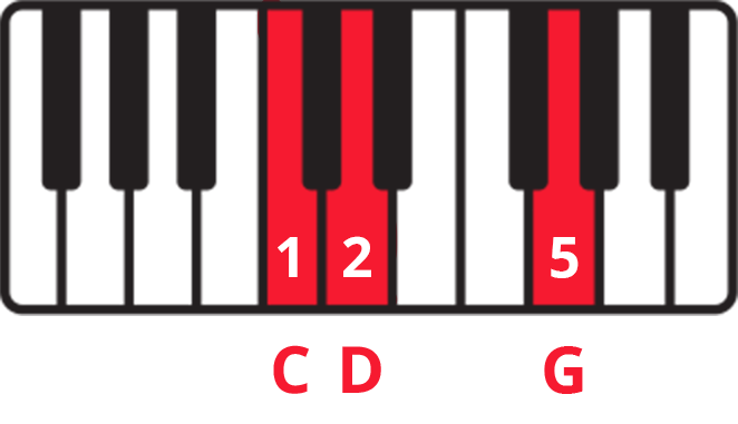 Detail Hooked Piano Notes Nomer 26