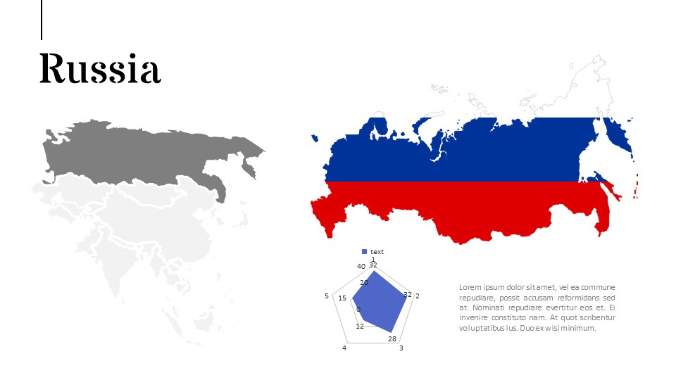 Detail Russland Asien Karte Nomer 26