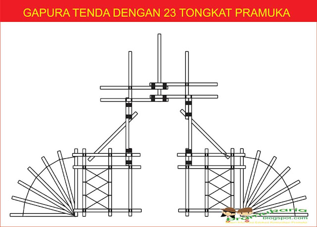 Detail Gambar Gapura Tenda Yang Paling Bagus Nomer 10