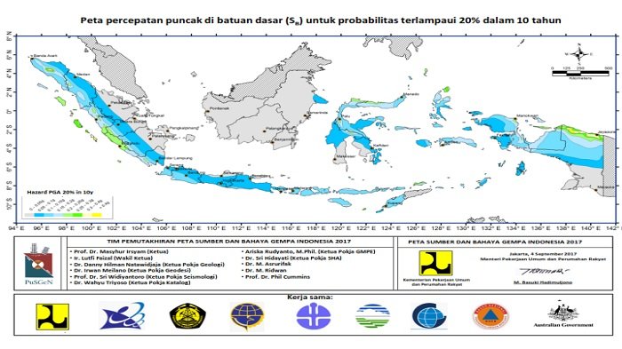 Detail Gambar Garis 3 Bencana Alam Di Indonesia Nomer 30