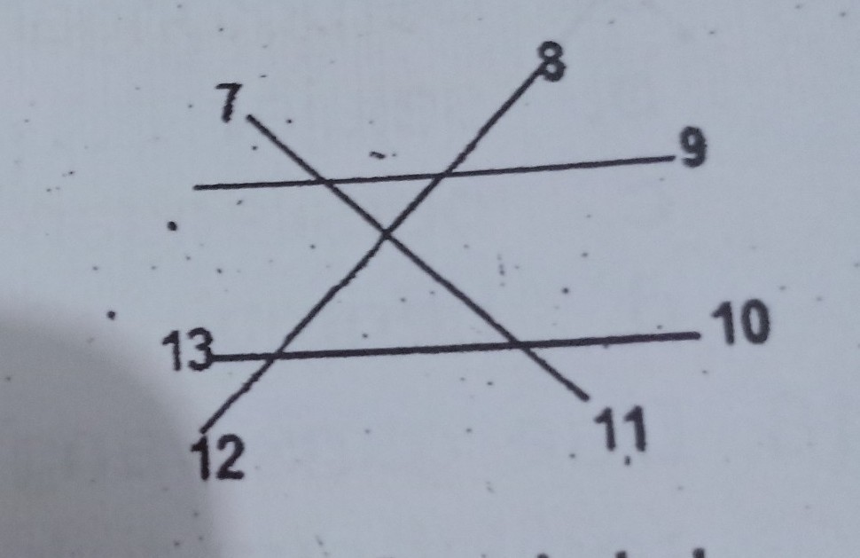 Detail Gambar Garis Berimpit Nomer 21