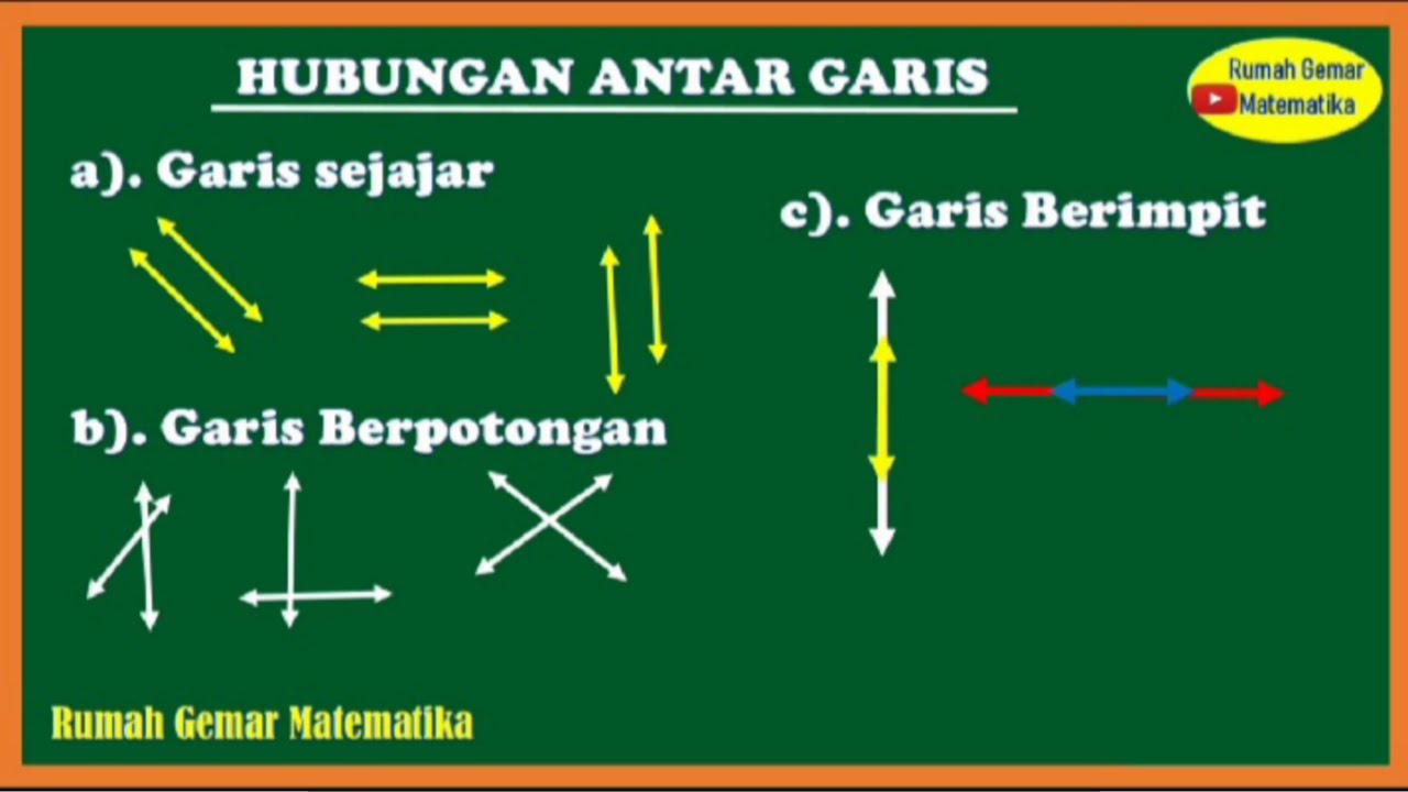 Detail Gambar Garis Berimpit Nomer 4