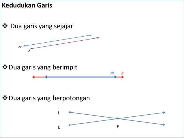 Detail Gambar Garis Berimpit Nomer 5