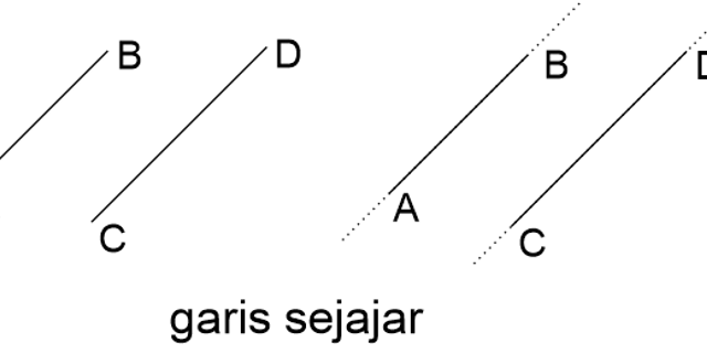 Detail Gambar Garis Berpotongan Nomer 42