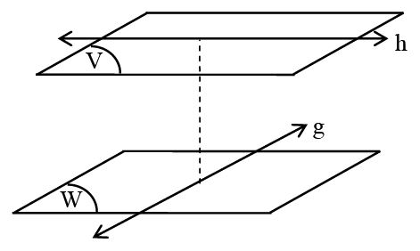 Detail Gambar Garis Bidang Nomer 37