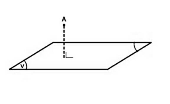 Detail Gambar Garis Bidang Nomer 51