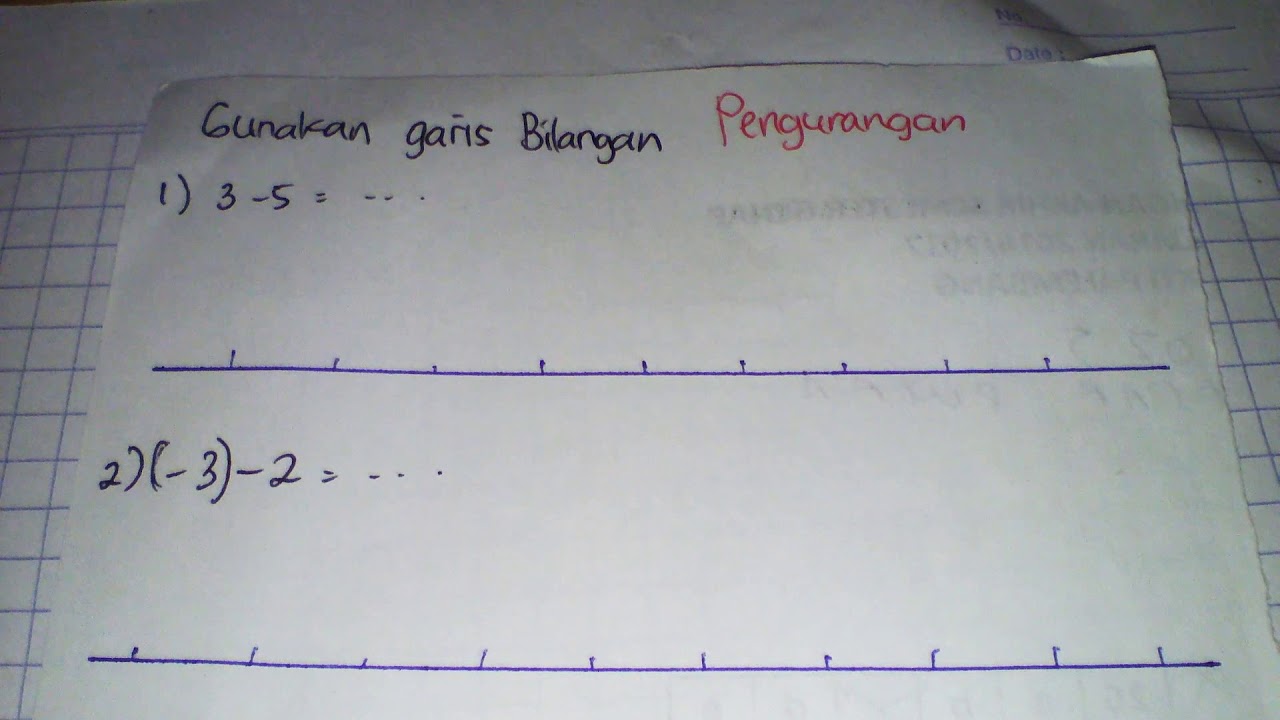 Detail Gambar Garis Bilangan Bulat Nomer 33