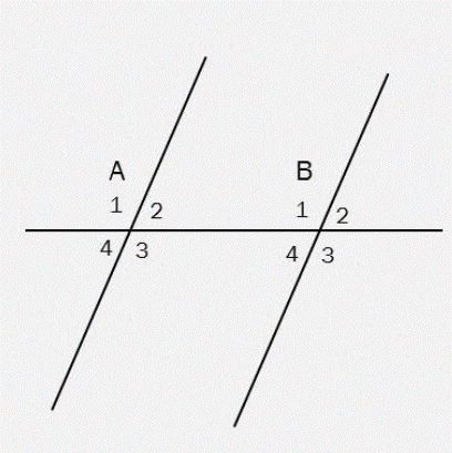 Detail Gambar Garis Dan Sudut Nomer 14