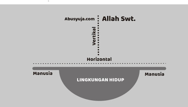 Detail Gambar Garis Horizontal Nomer 50