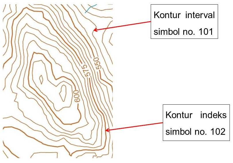 Detail Gambar Garis Kontur Nomer 30