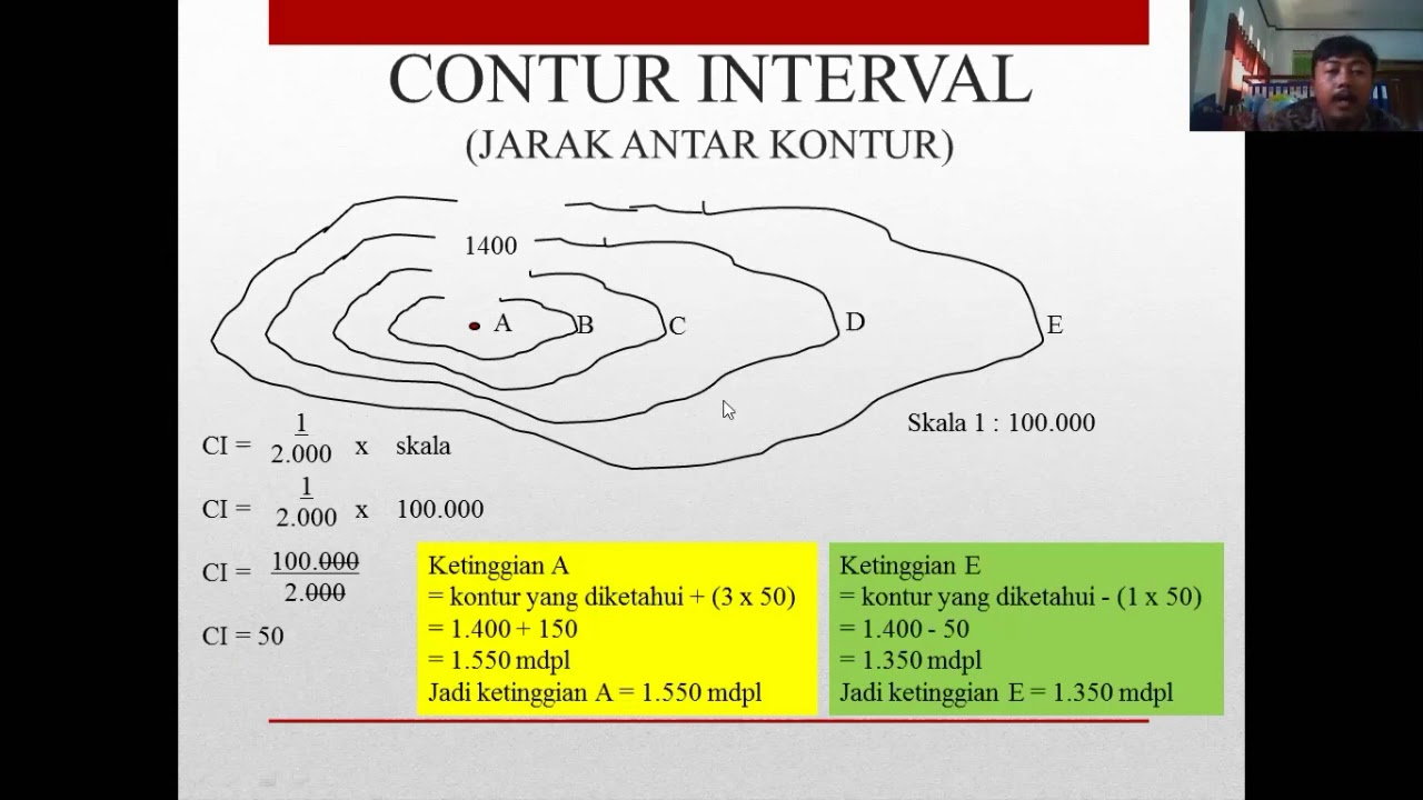 Detail Gambar Garis Kontur Nomer 3