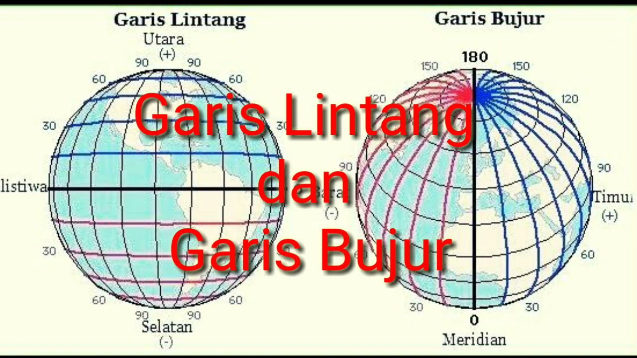 Detail Gambar Garis Lintang Dan Garis Bujur Nomer 3