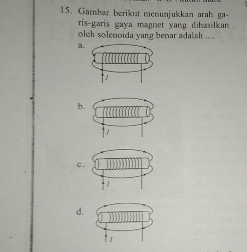 Detail Gambar Garis Medan Magnet Pada Solenoida Nomer 17