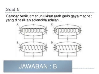 Detail Gambar Garis Medan Magnet Pada Solenoida Nomer 23