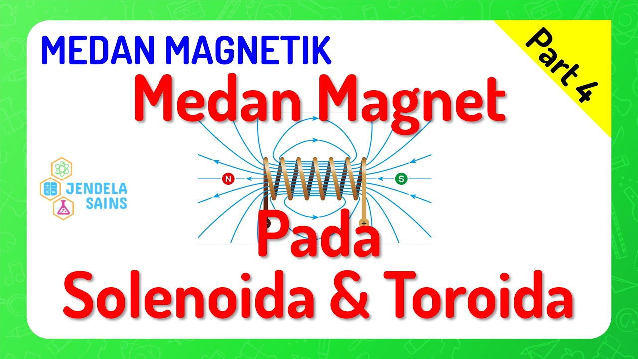 Detail Gambar Garis Medan Magnet Pada Solenoida Nomer 33