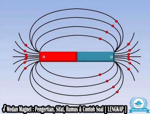 Detail Gambar Garis Medan Magnet Pada Solenoida Nomer 44