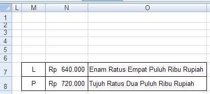 Detail Gambar Garis Pada Kolom Jumlah Kwitansi Nomer 16