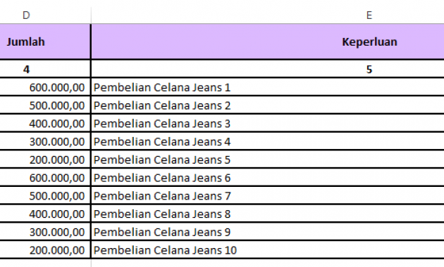 Detail Gambar Garis Pada Kolom Jumlah Kwitansi Nomer 37