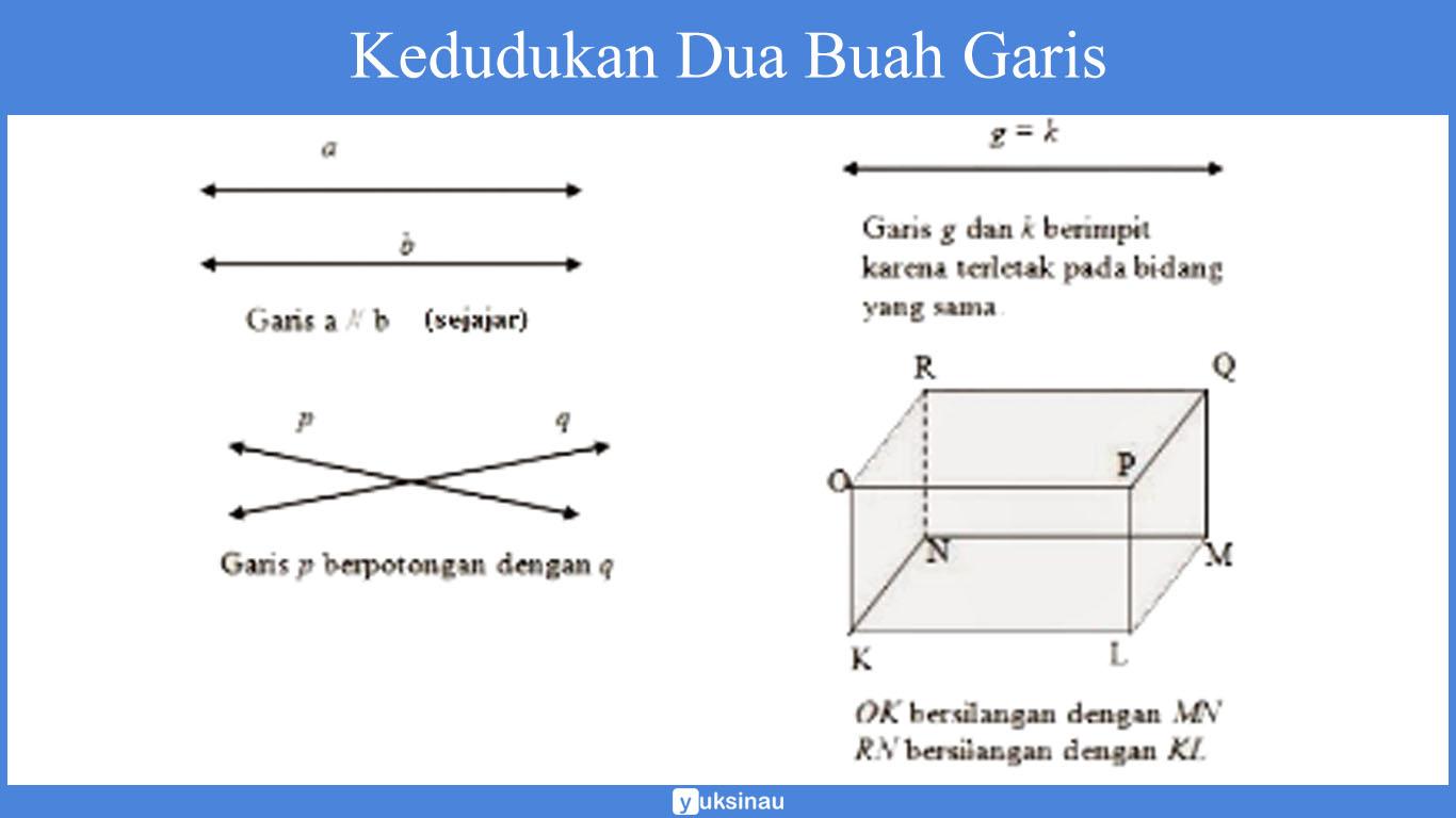 Detail Gambar Garis Sejajar Dan Berpotongan Nomer 23