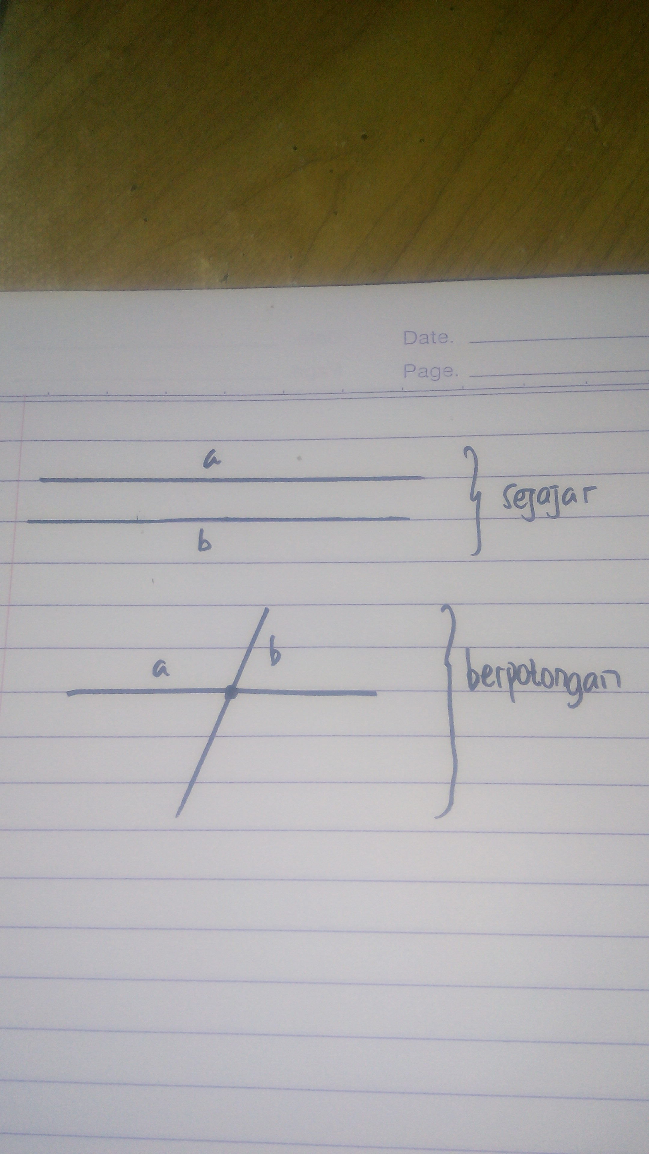 Detail Gambar Garis Sejajar Dan Berpotongan Nomer 4