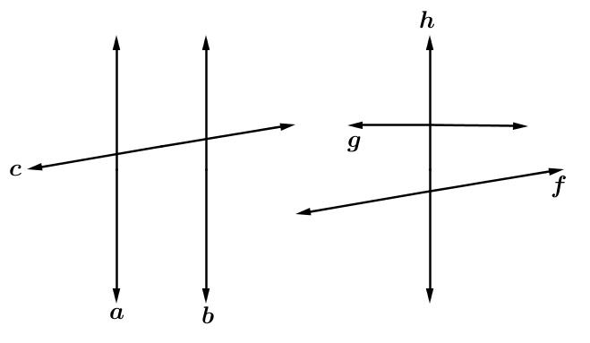 Detail Gambar Garis Sejajar Dan Berpotongan Nomer 41