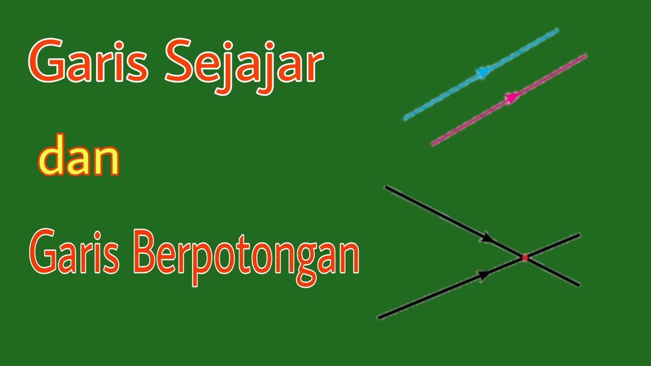 Detail Gambar Garis Sejajar Dan Berpotongan Nomer 7